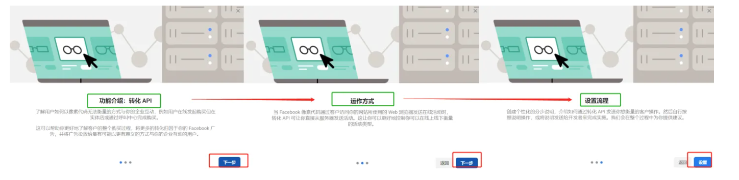 如何为Facebook Pixel像素配置API